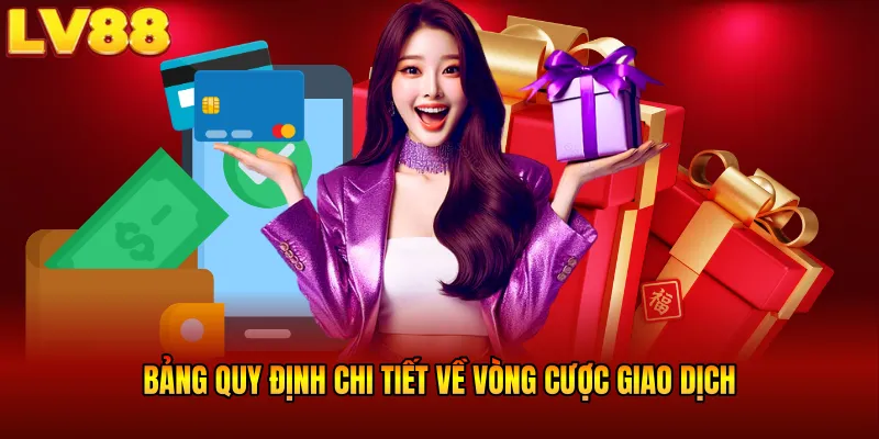 Bảng quy định chi tiết về vòng cược giao dịch
