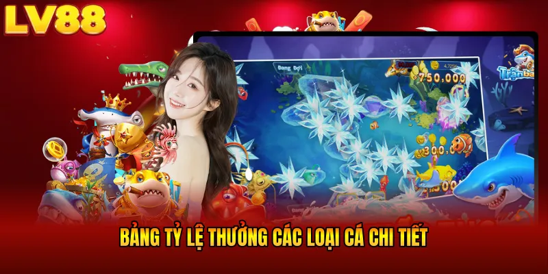 Bảng tỷ lệ thưởng các loại cá chi tiết